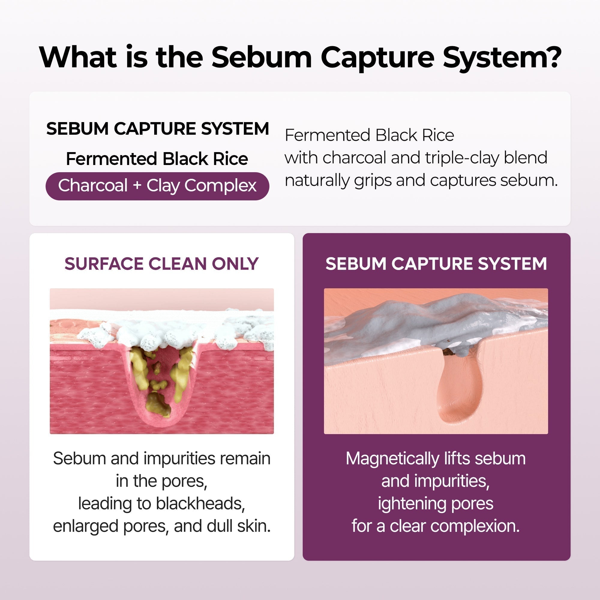 Peel Shot Black Rice Mochi Whip Cleanser