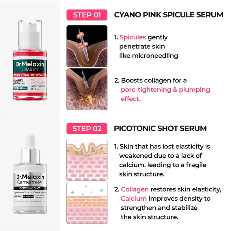 Radiant Blowout Routine Set